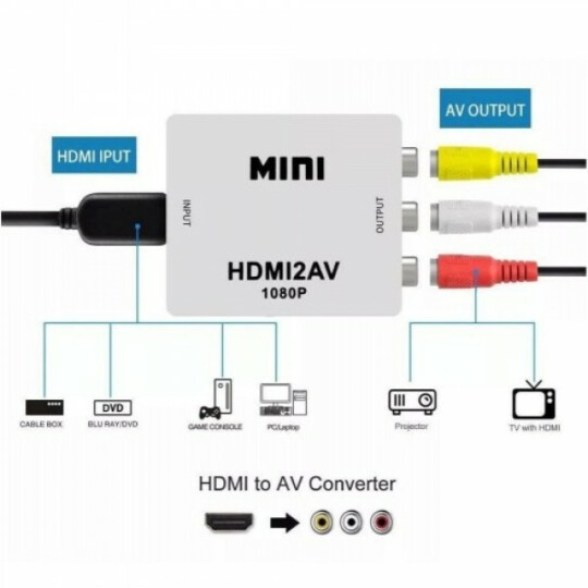 Mini Conversor de Hdmi para AV RCA Hd 1080p Exbom - CC-HA1K/02600