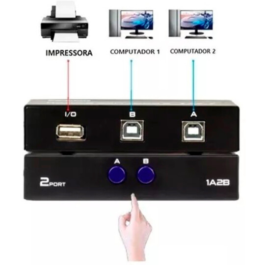 Hub Switch Usb 2 Portas Tipo B 1 Usb A KNUP - KP-SW101