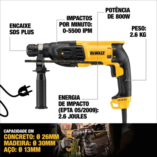 Martelete Perfurador Eletropneumático E Rompedor Dewalt D25133KB2