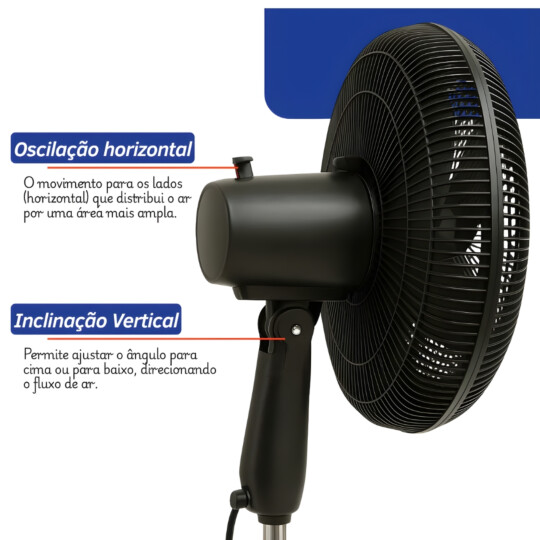 Ventilador Coluna Pedestal 40cm Silencioso 3 Velocidades