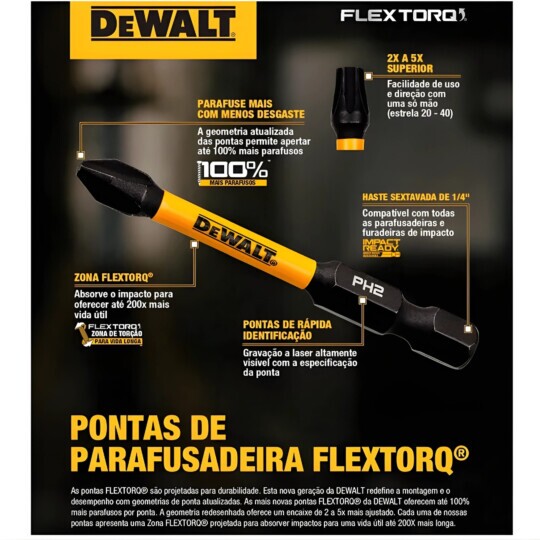 Kit 33 Peças Bits e Soquetes de Impacto Flextorq McLaren DeWalt DT70782-QZ