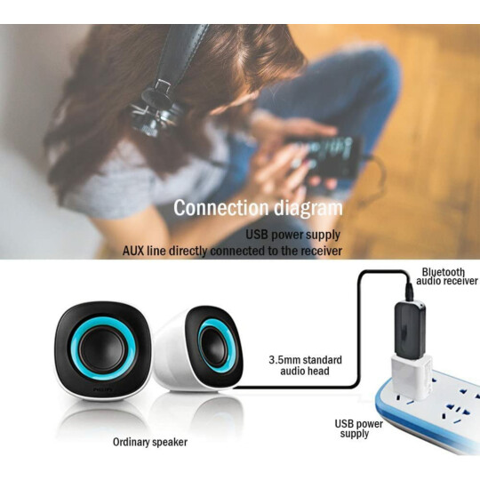 Adaptador Bluetooth Wireless Usb Ps Aux - YT-B02 / YET-M1