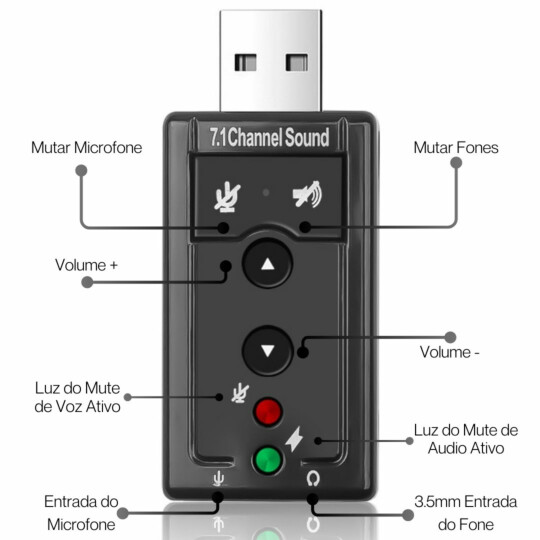 Placa de Som USB 7.1 Digital P2 para Fone e Microfone KNUP - HB-T64