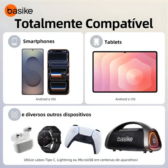 Carregador Basike 65w Usb Pd 65w + Cabo 1,5m Carga Rapida