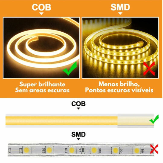 Fita LED Neon Branca Flexível 12V 5 Metros com Conector P4