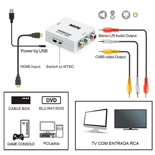 Mini Adaptador Conversor De Hdmi Para Vídeo Composto Rca 2AV 