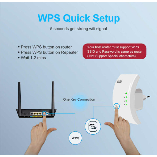 Repetidor de Sinal Amplificador Wireless Wifi 300mbps LEHMOX - LEY-72