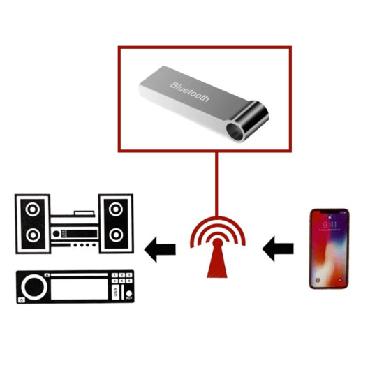 Receptor Adaptador Bluetooth 4.0 5 em 1 Metal xTrad - XT-2194