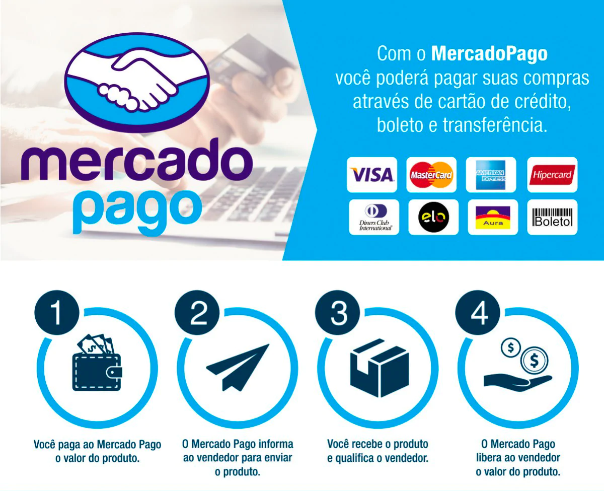 Devolução do valor através do Mercado Pago! - Blog